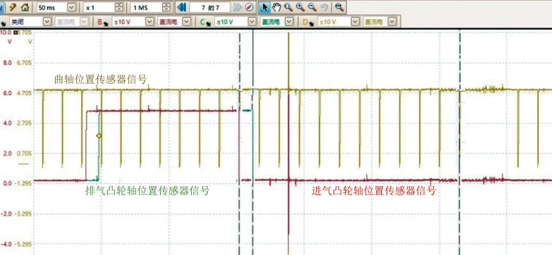 圖二　故障車的引擎正時波形